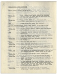 Lot of 12 Comedy Skits & Jokes Plus The Stooges' Tour Schedule, Comprising 56pp., Several Annotated by Moe -- Circa 1960s With Curly Joe -- Sizes Vary, Most 8.5'' x 11'' -- Very Good Condition